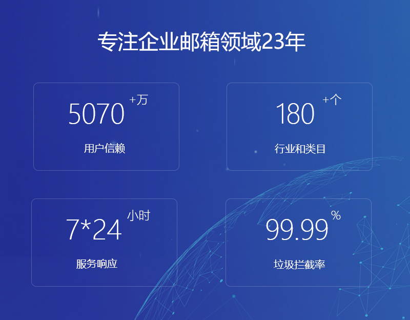 任丘网易企业邮箱